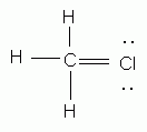 methylchloride2.gif