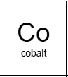 Periodic table with only names and symbols