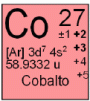 Tabla Periodica