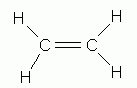 Organic Nomenclature - Alkenes and Alkynes