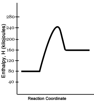 nrgdiagram2.gif